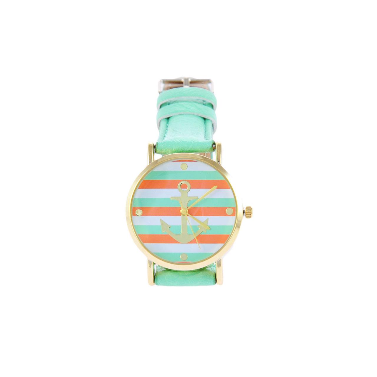 Anchor Watch on Luulla